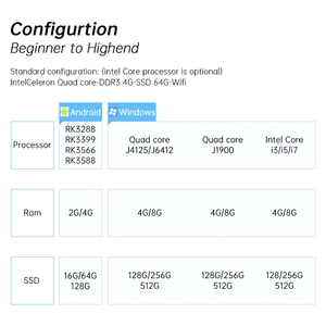 Công nghiệp-lớp IP65 cảm ứng công nghiệp bảng điều chỉnh PC Intel J1900/4GB RAM 10-điểm IPS tường cảm ứng/nhúng núi bụi & nhiệt bằng chứng - Product Image 5