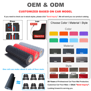 Alfombrillas de Plástico Antideslizantes Personalizadas de Alta Calidad para Todo Tipo de Clima, Alfombrillas para el Suelo Interior del Automóvil, Universales - Product Image 2