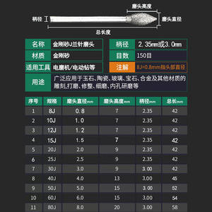 Herramientas de tallado de jujube J-Orchid Olive Needle, herramientas para taladrar jujube, cabezales de diamante para pulido y grabado de jadeíta, herramientas para pulir y desbastar. - Product Image 3