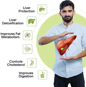 Fabriekslevering OEM/ODM service 12 tabletten leverbeschermende tabletten leverontgifting reinigende tabletten katerpillen - Product Image 6