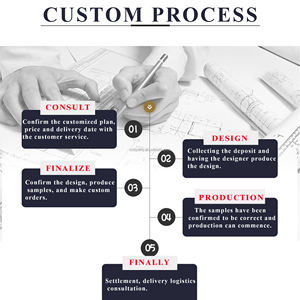 Masque de fête personnalisé en papier, lunettes de révélation de sexe, lunettes, masque facial, masque <span class=keywords><strong>Vizard</strong></span>, Glyptostrobus - Product Image 3