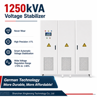 Stabilisateur de tension statique triphasé 1250 KVA, régulateur de tension haute puissance pour l'industrie lourde