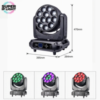 Équipement DJ, contrôle par pixels, RGBW 4-en-1, 12*40W, projecteur LED à zoom, tête mobile, DMX512 RDM pour scène, concerts, événements
