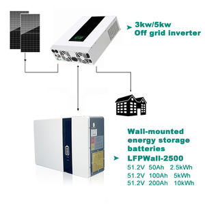 แบตเตอรี่ซุปเปอร์คาปาซิเตอร์ แบตเตอรี่พลังงานแสงอาทิตย์ 51.2V 50ah 100ah 200ah แบตเตอรี่ลิเธียมไอออน Lifepo4 - Product Image 3
