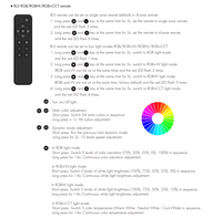 Télécommande RF 12 touches pour gradation 1 zone/4 zones, RGB, RGBW, CCT, pour contrôleur LED RL1 RL2 RL3