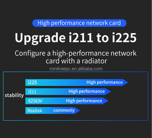 Mini PC industriel Intel <span class=keywords><strong>Celeron</strong></span> J1900 <span class=keywords><strong>J5005</strong></span> Quad Core I211 4 ports LAN NICs AesNI Pfsense Pare-feu Appareil réseau Pare-feu Routeur - Product Image 3
