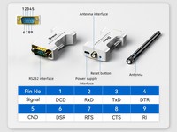 Dtech Durable USB/RS232/485 a BT Adaptador de puerto serie inalámbrico