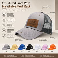 Casquette de baseball personnalisée en coton avec empiècement en nylon et patch en cuir, étiquette tissée, broderie – Fournisseur en gros