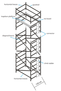 Hochfester Aluminium-Gerüst turm, verstellbare <span class=keywords><strong>mobile</strong></span> Plattform für Bau und Wartung - Product Image 5