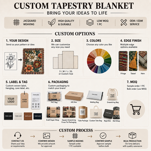 Fournisseur OEM ODM en gros de couvertures bohèmes en jacquard avec motif de tapisserie aztèque, personnalisation sur mesure - Product Image 6