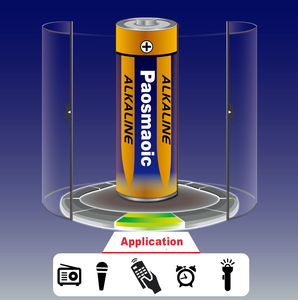 Batterie <span class=keywords><strong>Rechargeable</strong></span>, longue durée de vie, 1.5v <span class=keywords><strong>Aa</strong></span> 2600mah, Ni-mh, meilleure vente en gros - Product Image 5