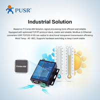 Convertidor Ethernet GCSY Modbus RTU Modbus TCP Serial RS232 RS485, Servidor/Cliente TCP, Alimentación +5~+36V, Garantía de 2 Años