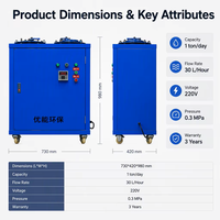 Nouvelle machine de filtration d'huile usagée haute performance, précision 1 micron pour l'huile (98%), 220V, pour huile de moteur usagée et huile de transformateur