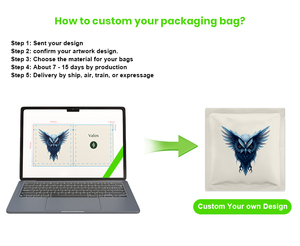 Chiến Thắng gói Ziplock có thể tái chế bao bì tùy chỉnh in 3.5g bao bì nhựa 3.5 Túi Mylar - Product Image 4