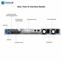 Serveur rackable 1U à socket unique ThinkSystem SR250 V3 d'occasion pour infrastructure informatique d'entreprise