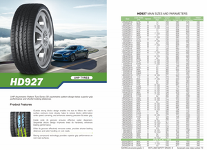 Pneus de voiture HAIDA UHP <span class=keywords><strong>4x4</strong></span> <span class=keywords><strong>235</strong></span>/60R18 103h Run Flat <span class=keywords><strong>235</strong></span> 60r18 <span class=keywords><strong>235</strong></span> <span class=keywords><strong>60</strong></span> <span class=keywords><strong>R18</strong></span> <span class=keywords><strong>235</strong></span> <span class=keywords><strong>60</strong></span> 18 - Product Image 5