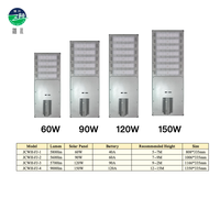 Lampadaire solaire IP66 à large couverture, éclairage routier LED extérieur avec alimentation AC/DC par batterie, certifié ROHS, garantie 10 ans