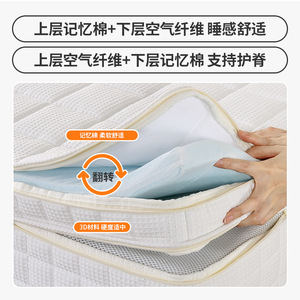 Cardlo <b>Memory</b> <b>Foam</b> Mattress Medium Firm Waffle Fabric Removable Cover 3D Support Adult Use - Product Image 2