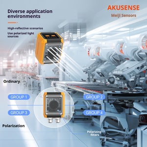 Akusense Vds20-serie Slimme Zwart-Wit Beeldherkenning Zichtsensor 1mp/2mp 100-1000Mm Detectie Pixelpatroon - Product Image 3