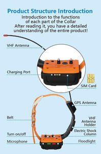 <span class=keywords><strong>Collar</strong></span> de seguimiento GPS para perros listo para el Campo: Hebilla de carga de doble propósito (18650) + comunicación con micrófono/altavoz - Product Image 4