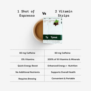 Suplemento oral de acción rápida de marca privada de alta calidad para energía y nutrición diaria con vitaminas y cafeína - Product Image 6