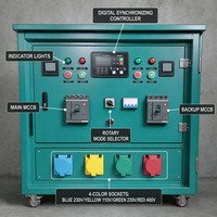 Armoire de contrôle de synchronisation Haowei HWTQ-400 à prix d'usine, 380V 400V 3P5W, double alimentation AC/DC 50Hz 60Hz, pour alimentation critique hospitalière