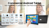 Uso comercial RJ45 Poe Wifi Pantalla táctil Pantalla todo en una PC 15 15,6 pulgadas Tableta Android montada en la pared