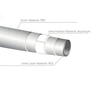 Tubería Pex de 16mm para sistema de calefacción de suelo, tubería Pex