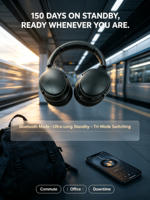 Headphone Gaming Hi-Fi Lipat Tiga Mode Daya Tahan Lama 500mAh dengan Baterai Lithium Isi Ulang Terintegrasi, Latensi Rendah 5.3 untuk Olahraga dan Ponsel