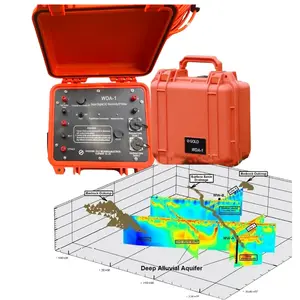 Medidor de Resistividade de águas subterrâneas profundas Medidores de Resistividade DC Instrumento Geofísico para Detecção de Água Subterrânea