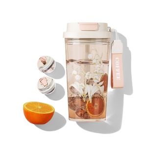 Alta calidad 2024 nueva taza de agua protección del medio ambiente paja taza portátil taza de plástico de alta calidad botella de agua de lujo ligera - Product Image 5