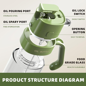 18.5oz 550 Ml Pulvérisateur D'huile Pot Cuisine Cuisine Presse Verser Vinaigre D'olive Noix De Coco Bouteille En Verre Pulvérisation Distributeur D'huile Bouteille 2 en 1 - Product Image 3