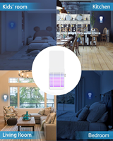 Trampa para Insectos Voladores Saijzek, No Tóxica, Nueva, de Lujo, Eléctrica, con Alimentación USB, Atrapa Mosquitos y Polillas, Luz UV, Trampa para Moscas de Interior