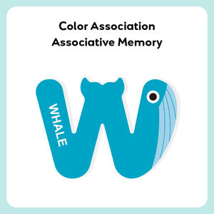 Jeu de Blocs de Construction pour Enfants, Jouet à Tige Magnétique Éducatif, Briques de Voiture Cognitives pour Tout-Petits, 24 Lettres - Product Image 3