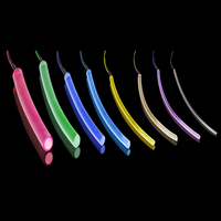 Shinningstar Medizinisches Glasfaserkabel 3,5mm Leichtgewichtiges Weiches Endleuchtendes LED-Kabel IP68-Zertifiziert CRI90 Dimmbare PMMA-Kunststofflampe