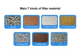 สเปรย์<span class=keywords><strong>น้ำแร่</strong></span>นาโน SOUDRON  เครื่องพ่นละอองน้ำแร่ธาตุ  เครื่องพ่นน้ำไฮโดรเจนเข้มข้น - Product Image 6