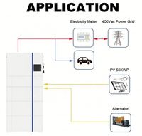 Convertisseur haute tension tout-en-un Deye GB-SL-EU 6-20KW avec batterie lithium haute tension 10 pièces empilables en parallèle, système hors réseau/sur réseau