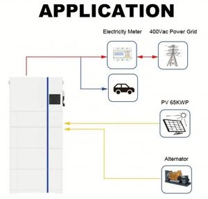 Inversor de Alto Voltaje Deye Todo en Uno GB-SL-EU de 6-20KW con Batería de Litio HV, Sistema de Conexión/Desconexión a la Red Apilable en Paralelo de 10 Piezas - Product Image 4