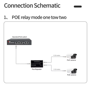 Extenseur POE Gigabit 10/100/1000 Mbps, 3 ports, 30 W, aluminium, IEEE 802.3Af/At, répéteur, caméra IP, extension de réseau jusqu'à 100 mètres - Product Image 1