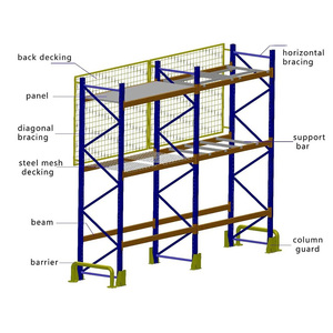 מערכת מדפים כבדה בעלת 5 שכבות, עשויה פלדה מצופה אבקה/צבועה, לאחסון במחסן ולוגיסטיקה, מתוצרת YONOGUAN - Product Image 2