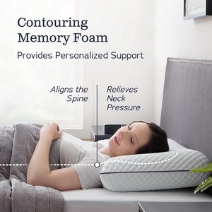 <span class=keywords><strong>Oreiller</strong></span> moderne en mousse à mémoire de forme haut de gamme 200TC Oreillers de lit lavables en gel respirant pour <span class=keywords><strong>Amazon</strong></span> Cross-Border - Product Image 3
