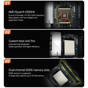 TOPC 8核16线程R9-6900HX <span class=keywords><strong>ITX</strong></span>板载中央处理器主板套件双DDR5高效散热迷你电脑工作站台式机 - Product Image 4