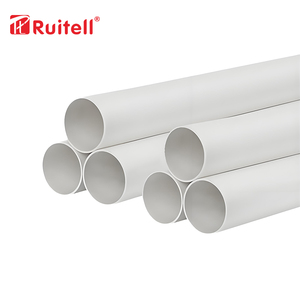 Hệ thống đường ống PVC vuông bền áp lực cao 20mm-400mm ruitell <span class=keywords><strong>sdr33</strong></span> Trắng PVC ống cấp nước 0.6Mpa - Product Image 3