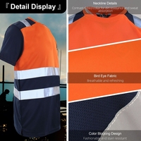 T-shirt de travail réfléchissant personnalisé pour hommes, en polyester vert, haute visibilité, classe 3 ANSI, avec LED clignotante, tissu respirant, logo personnalisé