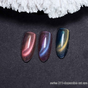 ยาทาเล็บเจลแบบลอกได้ สีสะท้อนแสง ยูวี แอลอีดี สำหรับแบรนด์ส่วนตัว - Product Image 5