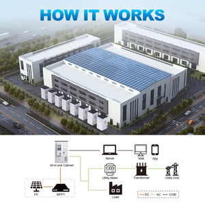 ระบบจัดเก็บพลังงานแบบตู้คอนเทนเนอร์เชิงพาณิชย์และอุตสาหกรรม Bibo Integrated 215kWh ลิเธียม-ไอออน 100kW 215kW ระบบระบายความร้อนด้วยอากาศ Al - Product Image 6