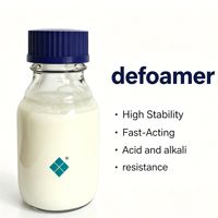 Agent auxiliaire chimique anti-mousse en mousse de silicone longue durée résistant aux acides et aux alcalis pour l'impression textile et la teinture