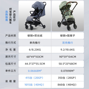 รถเข็นเด็กน้ำหนักเบา มองเห็นได้ชัดเจน 4 ล้อ พับได้ ปรับทิศทางได้ สำหรับเด็ก 0-3 ปี รับน้ำหนักได้ 15 กก. - Product Image 1