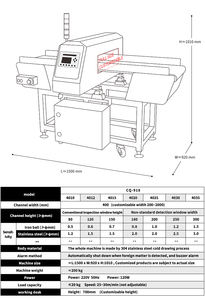 <span class=keywords><strong>Detector</strong></span> de metais profissional para linha de alimentos, <span class=keywords><strong>detector</strong></span> de metais resistente a poeira para carne e alimentos, correia transportadora antivibração - Product Image 2