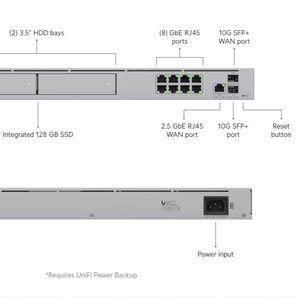 Dream Machine Pro UDM-Pro-Max para Seguridad de Redes, Router Gateway en la Nube de 1G con POE - Product Image 2